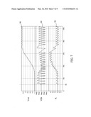 Overshoot/undershoot elimination for a PWM converter which requires voltage slewing diagram and image