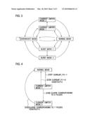 POWER CONTROL CIRCUIT diagram and image