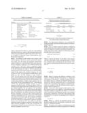 Fabrication of microstructures integrated with nanopillars along with their applications as electrodes in sensors diagram and image