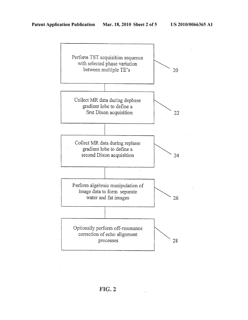 METHODS FOR FAT SIGNAL SUPPRESSION IN MAGNETIC RESONANCE IMAGING - diagram, schematic, and image 03