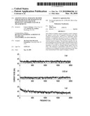 Adaptive Signal Averaging Method Which Enhances the Sensitivity of Continuous Wave Magnetic Resonance and Other Analytical Measurements diagram and image