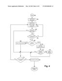 APPARATUS AND METHOD FOR ADAPTIVE FAULT DETECTION IN MV DISTRIBUTION CIRCUITS diagram and image