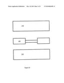 CHARACTERIZATION TECHNIQUE FOR DIELECTRIC PROPERTIES OF POLYMERS diagram and image