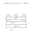 CHARACTERIZATION TECHNIQUE FOR DIELECTRIC PROPERTIES OF POLYMERS diagram and image