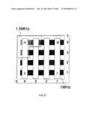 CAPACITANCE CHANGE MEASURING CIRCUIT OF CAPACITIVE SENSOR DEVICE, CAPACITIVE SENSOR MODULE, METHOD OF MEASURING CAPACITANCE CHANGE OF CAPACITIVE SENSOR DEVICE, AND ELECTRONIC DEVICE diagram and image