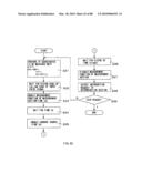 CAPACITANCE CHANGE MEASURING CIRCUIT OF CAPACITIVE SENSOR DEVICE, CAPACITIVE SENSOR MODULE, METHOD OF MEASURING CAPACITANCE CHANGE OF CAPACITIVE SENSOR DEVICE, AND ELECTRONIC DEVICE diagram and image