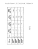 CAPACITANCE CHANGE MEASURING CIRCUIT OF CAPACITIVE SENSOR DEVICE, CAPACITIVE SENSOR MODULE, METHOD OF MEASURING CAPACITANCE CHANGE OF CAPACITIVE SENSOR DEVICE, AND ELECTRONIC DEVICE diagram and image