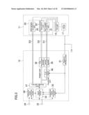 DIGITALLY-CONTROLLED OSCILLATOR, FREQUENCY SYNTHESIZER AND RADIO COMMUNICATION DEVICE diagram and image