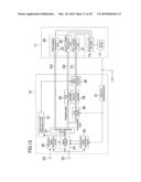 DIGITALLY-CONTROLLED OSCILLATOR, FREQUENCY SYNTHESIZER AND RADIO COMMUNICATION DEVICE diagram and image