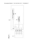 DIGITALLY-CONTROLLED OSCILLATOR, FREQUENCY SYNTHESIZER AND RADIO COMMUNICATION DEVICE diagram and image