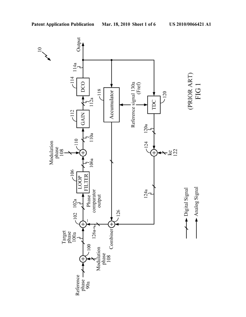 ADAPTIVE CALIBRATION FOR DIGITAL PHASE-LOCKED LOOPS - diagram, schematic, and image 02