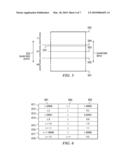 SIGMA DELTA DIGITAL TO ANALOG CONVERTER WITH WIDE OUTPUT RANGE AND IMPROVED LINEARITY diagram and image