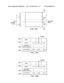 SIGMA DELTA DIGITAL TO ANALOG CONVERTER WITH WIDE OUTPUT RANGE AND IMPROVED LINEARITY diagram and image