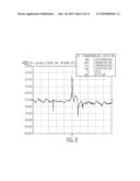 Lithographically Defined Multi-Standard Multi-Frequency High-Q Tunable Micromechanical Resonators diagram and image