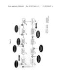 TRACKING SYSTEM diagram and image