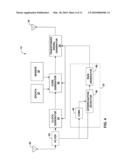 ASYNCHRONOUS COMMUNICATION SYSTEM FOR REMOTE MONITORING OF OBJECTS OR AN ENVIRONMENT diagram and image