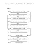 Method of Alarm Mask Generation and Condition Monitoring of Wind Turbines diagram and image