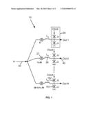 Superconductor Multi-Level Quantizer diagram and image