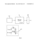 Superconductor Multi-Level Quantizer diagram and image