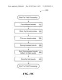 PARALLEL PROCESSING TO GENERATE RADAR SIGNATURES FOR MULTIPLE OBJECTS diagram and image