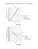 MAGNETRON AND RADAR APPARATUS diagram and image