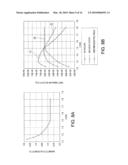 MAGNETRON AND RADAR APPARATUS diagram and image