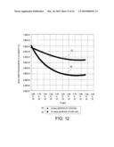 MAGNETRON AND RADAR APPARATUS diagram and image