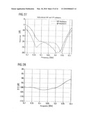 WAVEGUIDE RADIATOR, ESPECIALLY FOR SYNTHETIC APERTURE RADAR SYSTEMS diagram and image