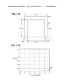 PLANAR GRADIENT-INDEX ARTIFICIAL DIELECTRIC LENS AND METHOD FOR MANUFACTURE diagram and image