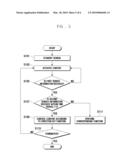 PROXIMITY SENSOR BASED INPUT SYSTEM AND METHOD FOR OPERATING THE SAME diagram and image