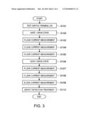 DISPLAY DEVICE diagram and image