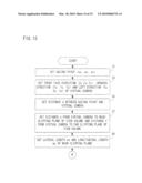 Storage Medium Storing Three-Dimensional Image Processing Program, Three-Dimensional Image Processing Apparatus and Three-Dimensional Image Processing Method diagram and image