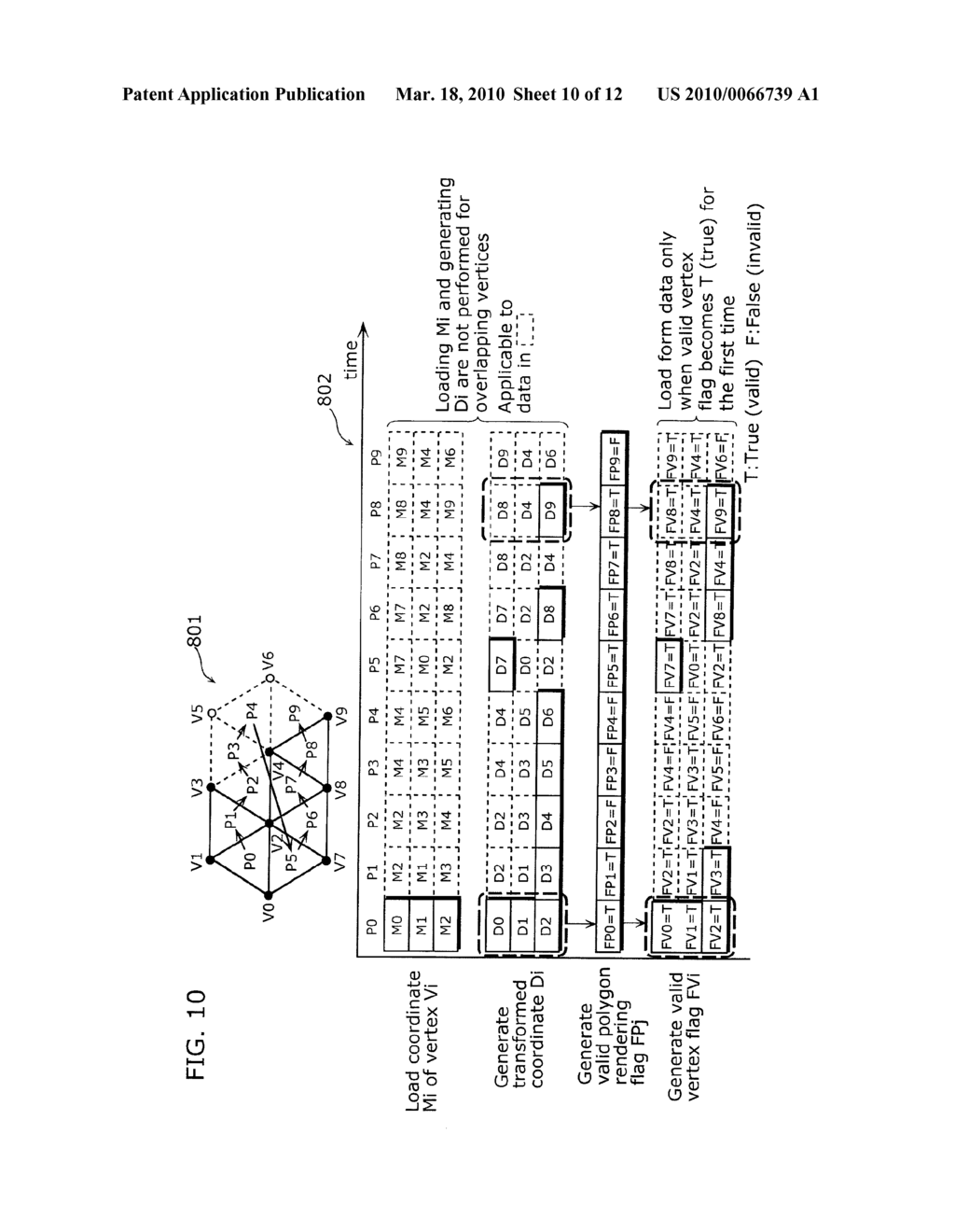 IMAGE GENERATING APPARATUS AND IMAGE GENERATING METHOD - diagram, schematic, and image 11