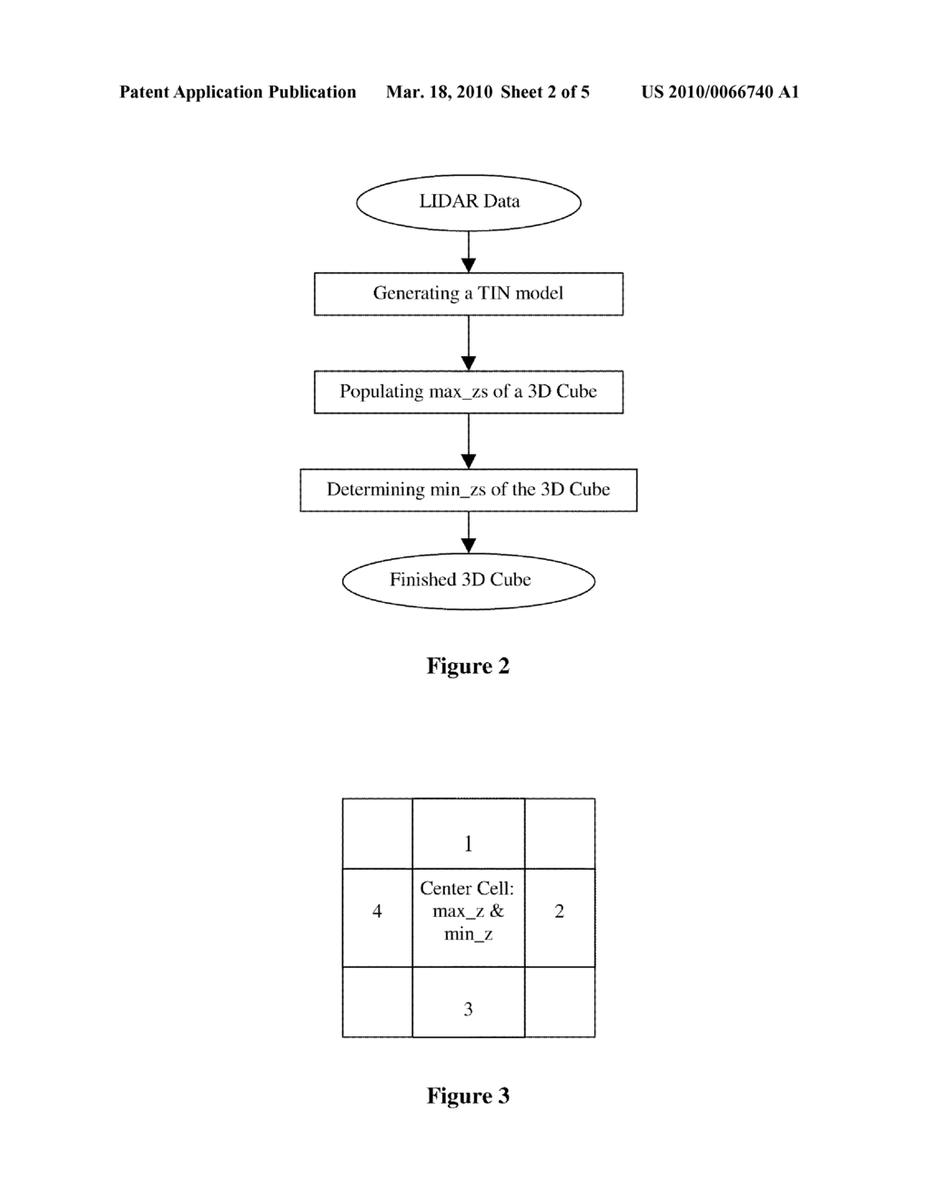 Unified spectral and Geospatial Information Model and the Method and System Generating It - diagram, schematic, and image 03