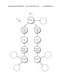 DEPLOYING ANALYTIC FUNCTIONS diagram and image