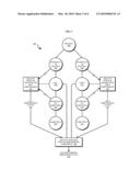 DEPLOYING ANALYTIC FUNCTIONS diagram and image