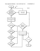 DEPLOYING ANALYTIC FUNCTIONS diagram and image