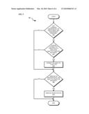 DEPLOYING ANALYTIC FUNCTIONS diagram and image