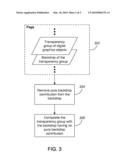 COLOR COMPOSITING USING TRANSPARENCY GROUPS diagram and image