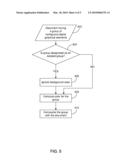 COLOR COMPOSITING USING TRANSPARENCY GROUPS diagram and image