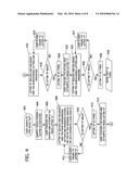 SELECTIVE CHARACTER MAGNIFICATION ON TOUCH SCREEN DEVICES diagram and image