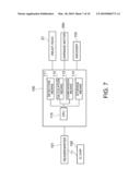 FLUID SUPPLY DEVICE, PRINTING DEVICE, AND METHOD OF CONTROLLING A FLUID SUPPLY DEVICE diagram and image