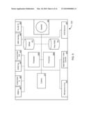 REAL TIME VIDEO COMMUNICATIONS SYSTEM diagram and image