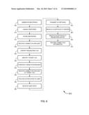 REAL TIME VIDEO COMMUNICATIONS SYSTEM diagram and image