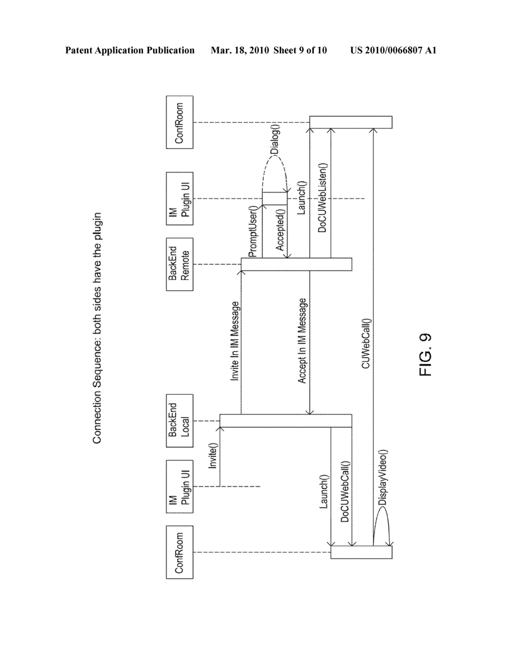 INITIATION AND SUPPORT OF VIDEO CONFERENCING USING INSTANT MESSAGING - diagram, schematic, and image 10