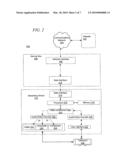 SYSTEM AND METHOD FOR ENCODING CHANGES FOR VIDEO CONFERENCING THROUGH A SET-TOP BOX diagram and image