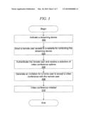 SYSTEM AND METHOD FOR ENCODING CHANGES FOR VIDEO CONFERENCING THROUGH A SET-TOP BOX diagram and image