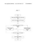 SYSTEM AND METHOD FOR ENCODING CHANGES FOR VIDEO CONFERENCING THROUGH A SET-TOP BOX diagram and image