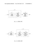 IMAGE PROCESSING METHOD, INTEGRATED OPTICAL PROCESSOR, AND IMAGE CAPTURE DEVICE USING THE SAME diagram and image