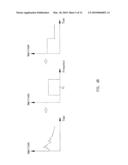 IMAGE PROCESSING METHOD, INTEGRATED OPTICAL PROCESSOR, AND IMAGE CAPTURE DEVICE USING THE SAME diagram and image